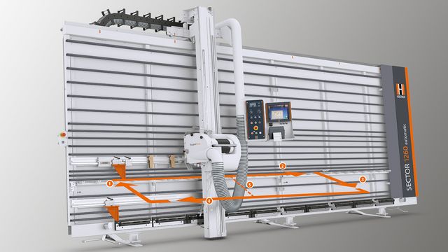 Il Sector 1260 automatico per velocità di avanzamento continuo Il Sector 1260 automatico per velocità di avanzamento continuo