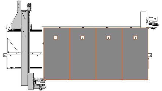 Zone di vuoto flessibili per dimensioni dei pannelli variabili Zone di vuoto flessibili per dimensioni dei pannelli variabili