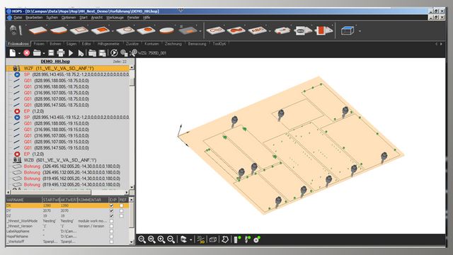 Ottimizzazione del taglio e dei processi grazie al software di comando innovativo Ottimizzazione del taglio e dei processi grazie al software di comando innovativo