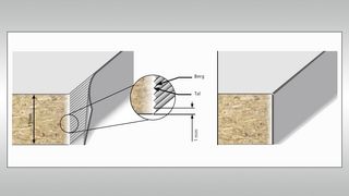 Applicazione della colla altamente flessibile con la tecnica a film sottile Glu Jet di HOLZ-HER.