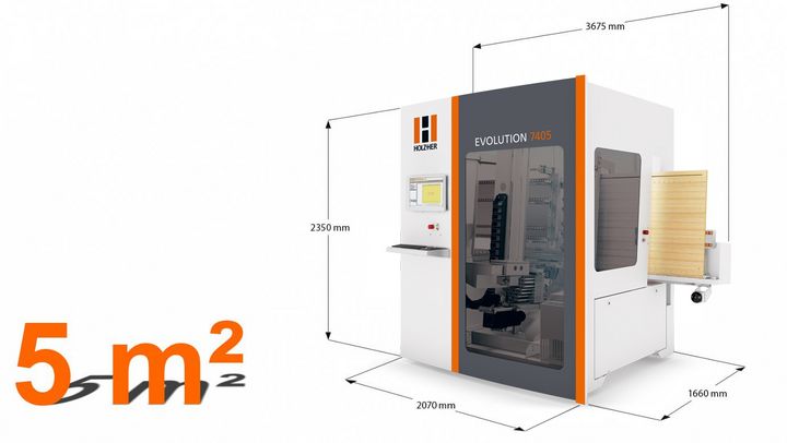 Il centro di lavoro CNC verticale – in meno di 5 metri quadri