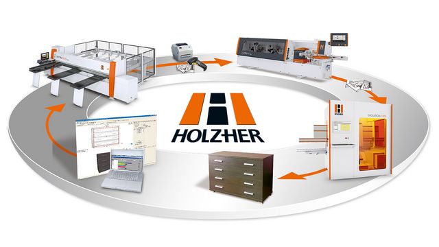 Produzione ad alta efficienza grazie all'interconnessione delle macchine HOLZ-HER Un'interconnessione delle macchine sistematica permette una produzione altamente efficiente